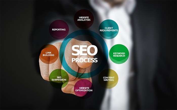 Quelles sont les principales missions d’une agence SEO??